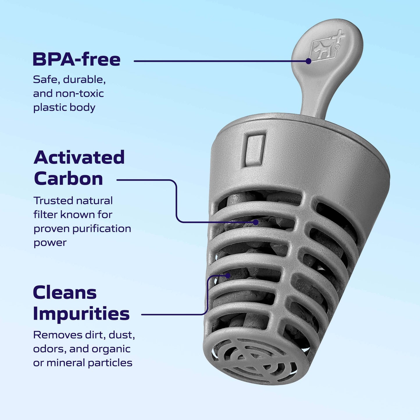 Standard Filter (6 pack)