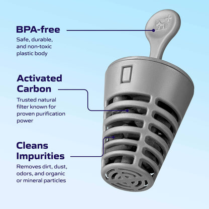 Standard Filter (6 pack)