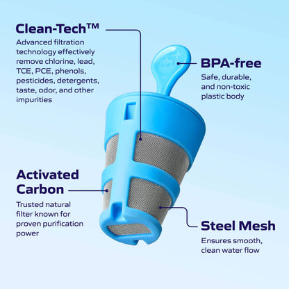 Advanced Filter (6 pack)