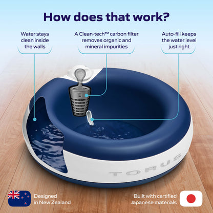 Standard Filter (6 pack)