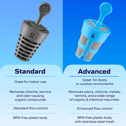 Standard Filter (6 pack)