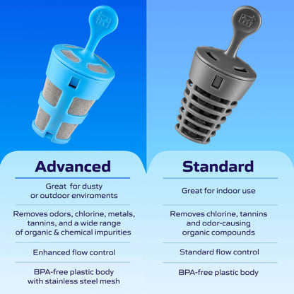 Advanced Filter (6 pack)