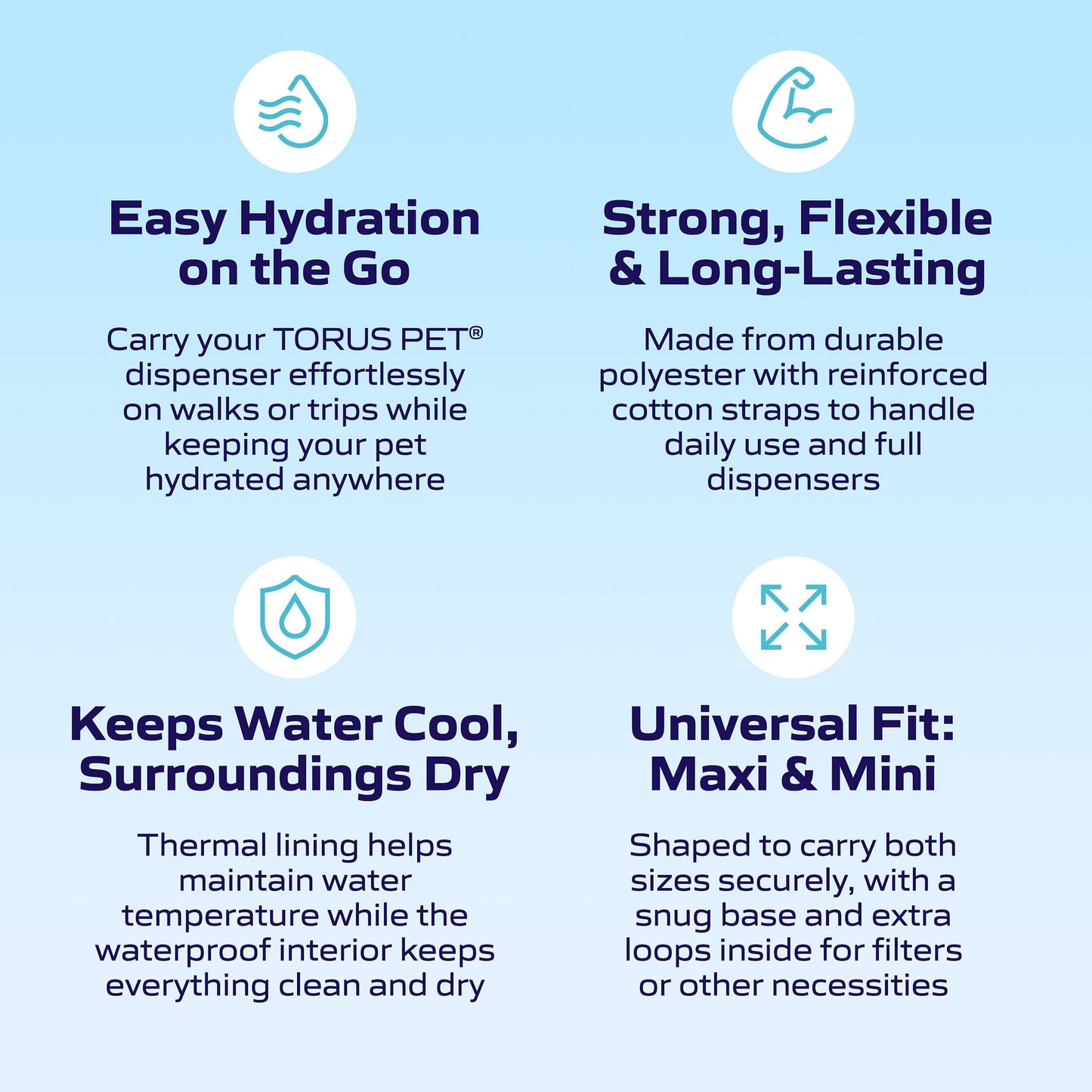 Pet hydration bag features & benefits.