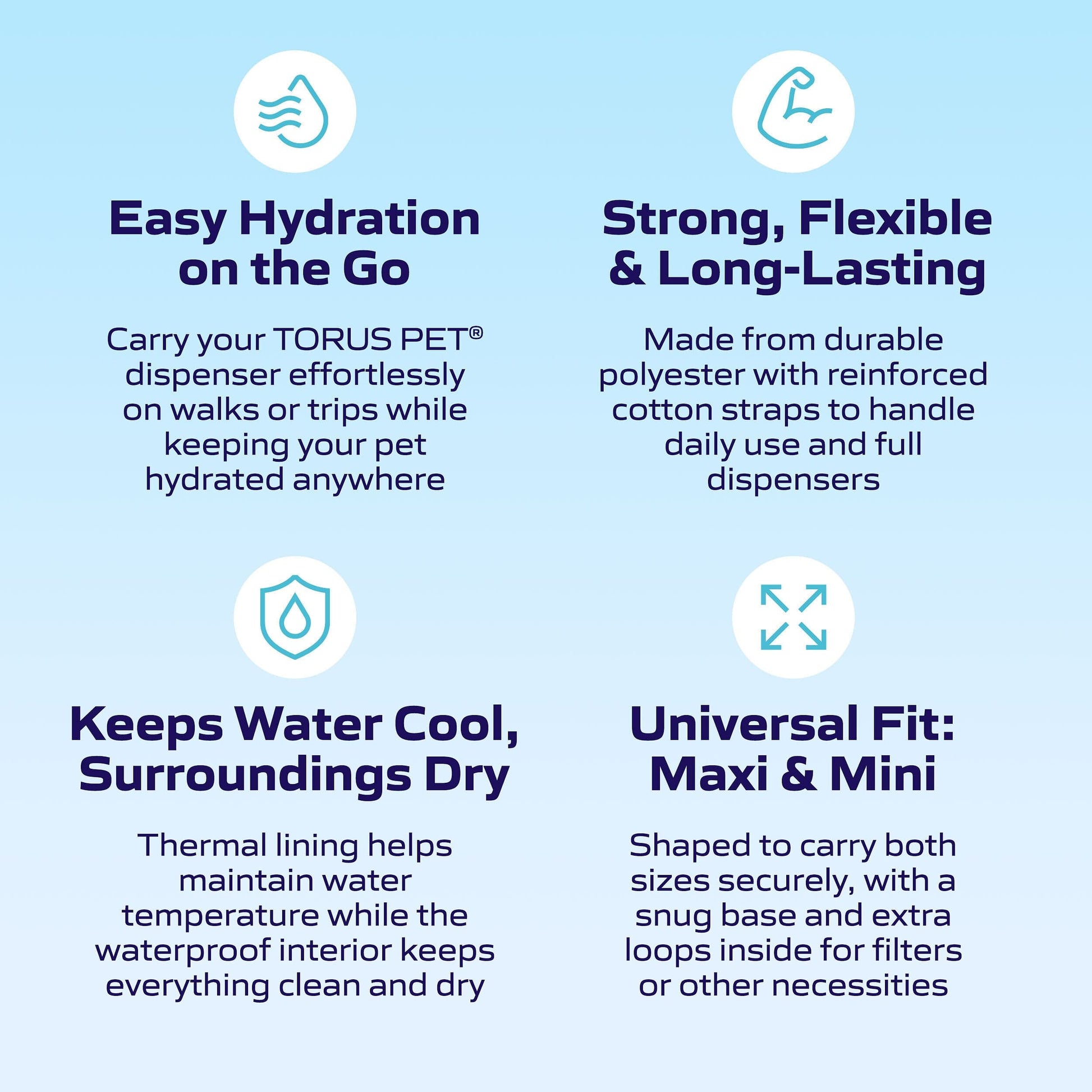 Pet hydration bag features & benefits.